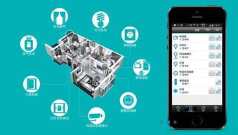 物聯(lián)網(wǎng)技術讓產(chǎn)品自主 說話